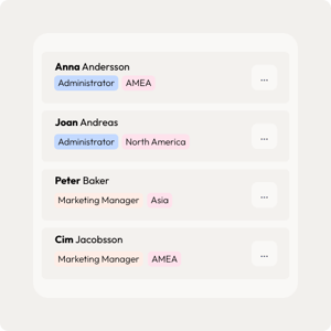 QBank - Features - Permissions without silos 